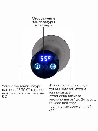 Аккорд П5 500х800 электро Полотенцесушитель TERMINUS Оружейная сталь Махачкала - фото 4